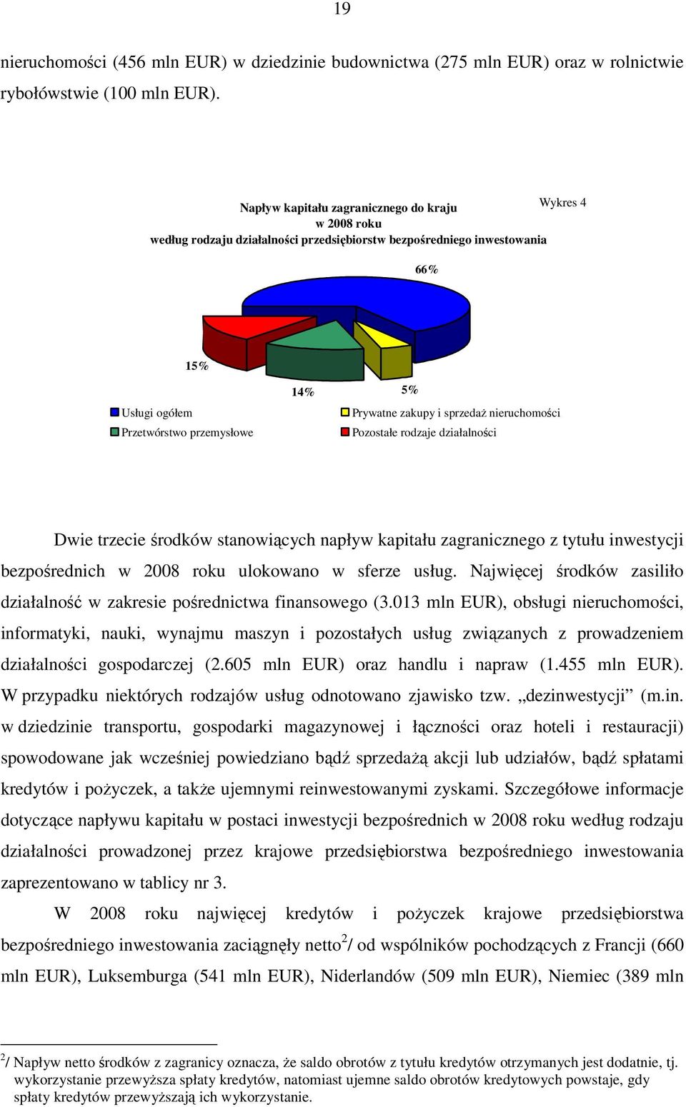 zakupy i sprzedaż nieruchomości Pozostałe rodzaje działalności Dwie trzecie środków stanowiących napływ kapitału zagranicznego z tytułu inwestycji bezpośrednich w 2008 roku ulokowano w sferze usług.