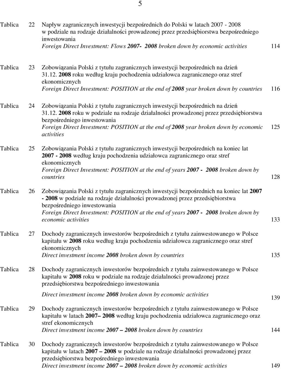 2008 roku według kraju pochodzenia udziałowca zagranicznego oraz stref ekonomicznych Foreign Direct Investment: POSITION at the end of 2008 year broken down by countries 116 Tablica 24 Polski z