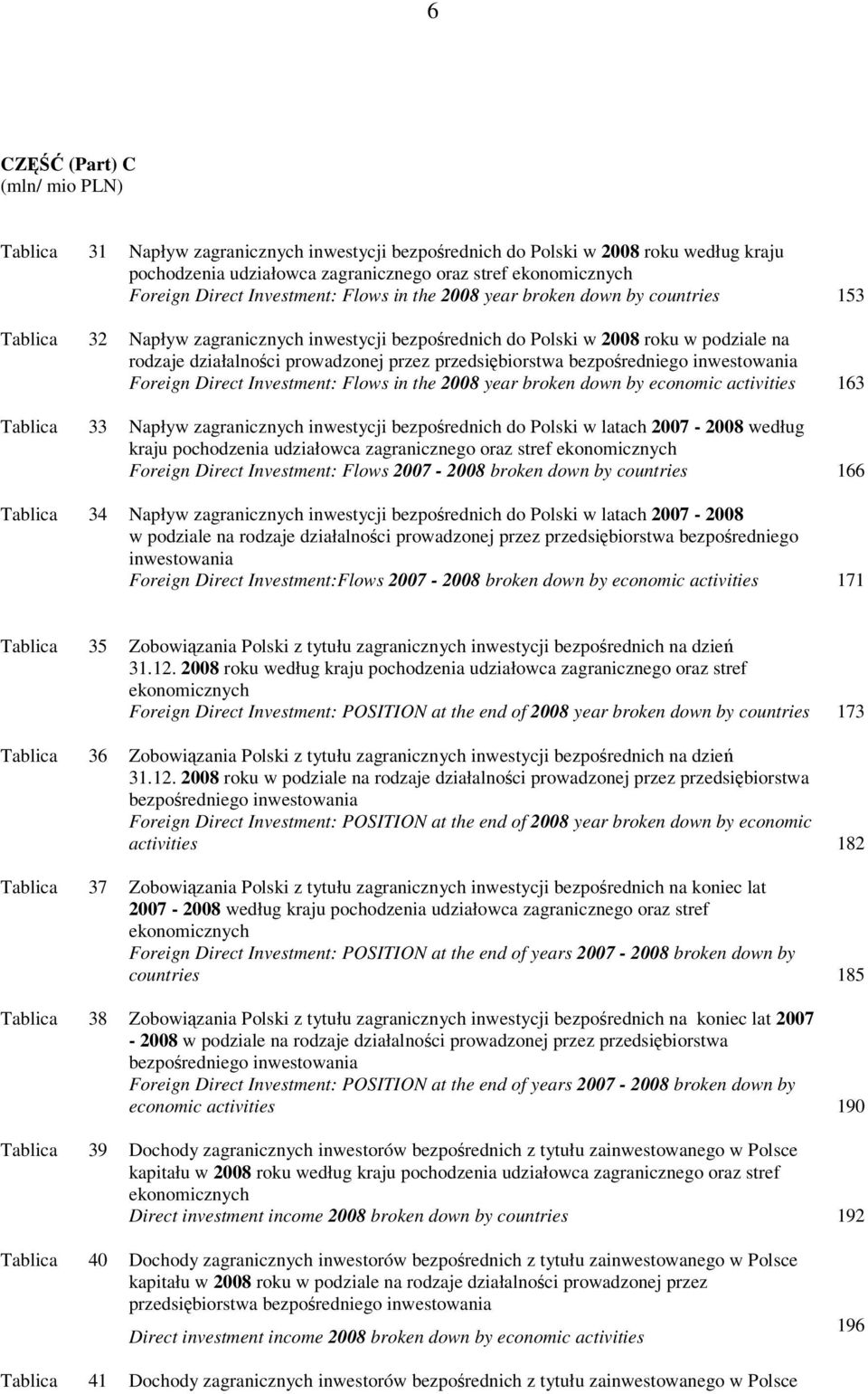 przez przedsiębiorstwa bezpośredniego inwestowania Foreign Direct Investment: Flows in the 2008 year broken down by economic activities 163 Tablica 33 Napływ zagranicznych inwestycji bezpośrednich do