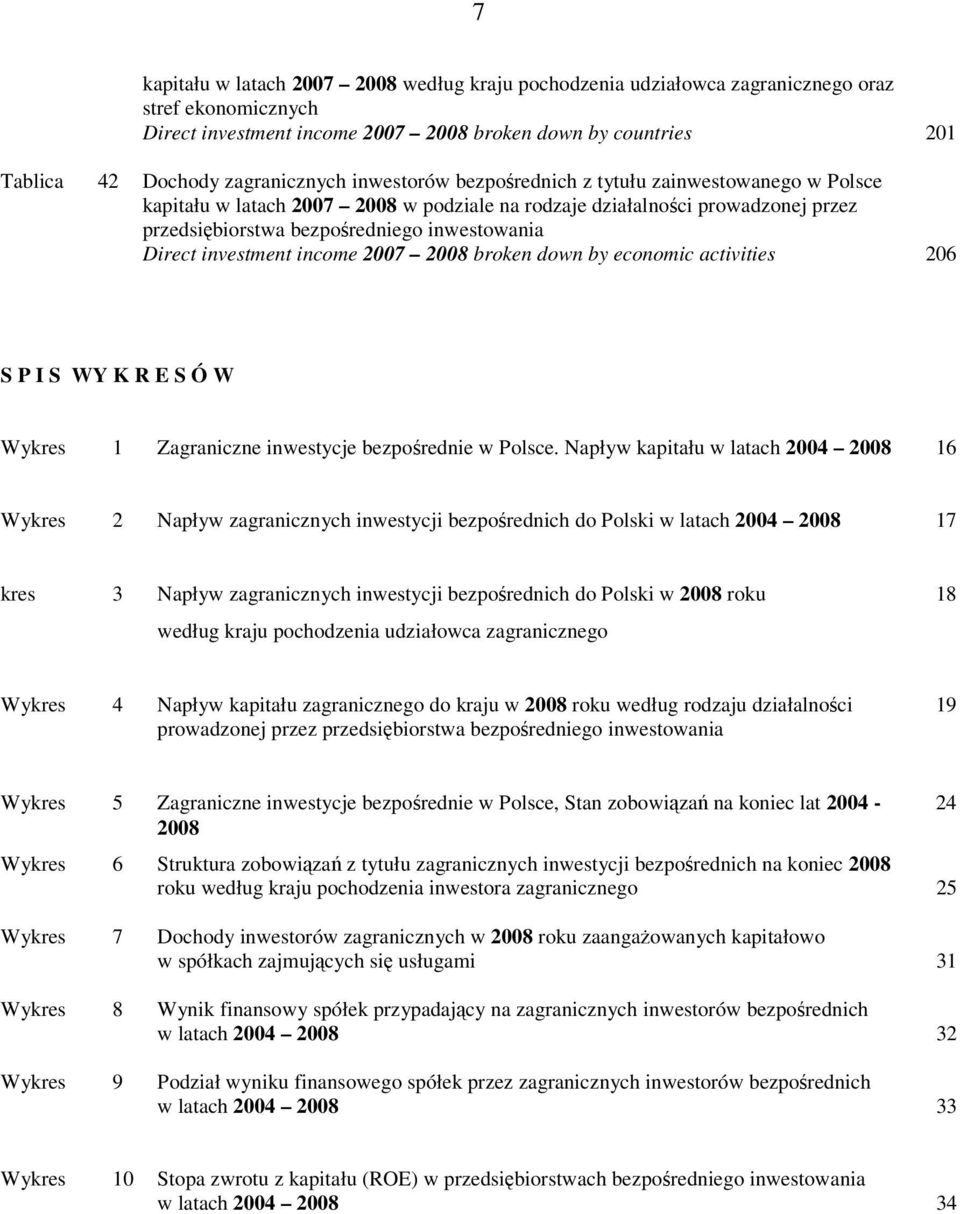 Direct investment income 2007 2008 broken down by economic activities 206 S P I S WY K R E S Ó W Wykres 1 Zagraniczne inwestycje bezpośrednie w Polsce.