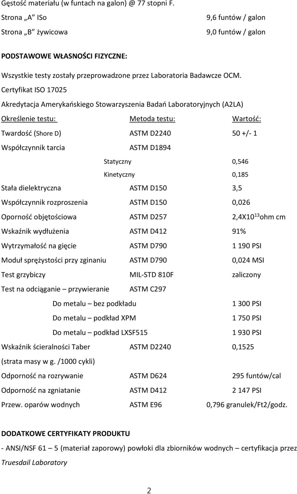 Certyfikat ISO 17025 Akredytacja Amerykańskiego Stowarzyszenia Badań Laboratoryjnych (A2LA) Określenie testu: Metoda testu: Wartość: Twardość (Shore D) ASTM D2240 50 +/- 1 Współczynnik tarcia ASTM