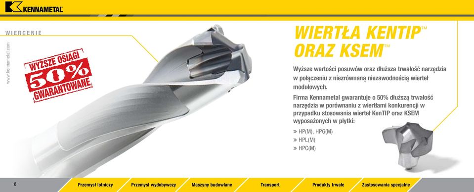 Firma Kennametal gwarantuje o 50% dłuższą trwałość narzędzia w porównaniu z wiertłami