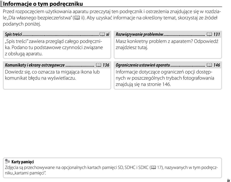 Podano tu podstawowe czynności związane z obsługą aparatu. Rozwiązywanie problemów... P 131 Masz konkretny problem z aparatem? Odpowiedź znajdziesz tutaj. Komunikaty i ekrany ostrzegawcze.