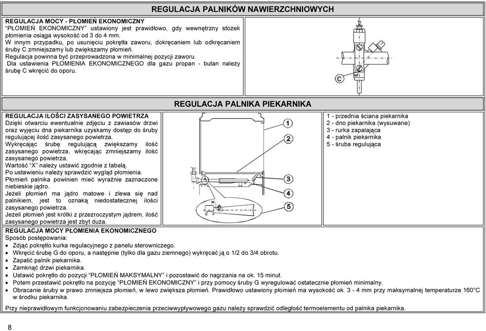 Dla ustawienia PŁOMIENIA EKONOMICZNEGO dla gazu propan - butan należy śrubę C wkręcić do oporu.