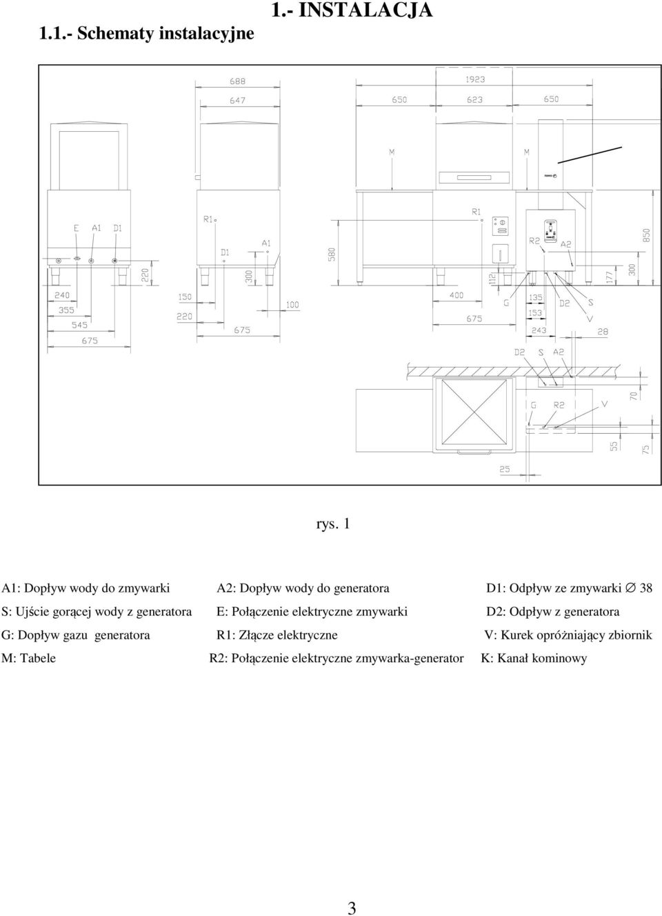 gorącej wody z generatora E: Połączenie elektryczne zmywarki D2: Odpływ z generatora G: Dopływ