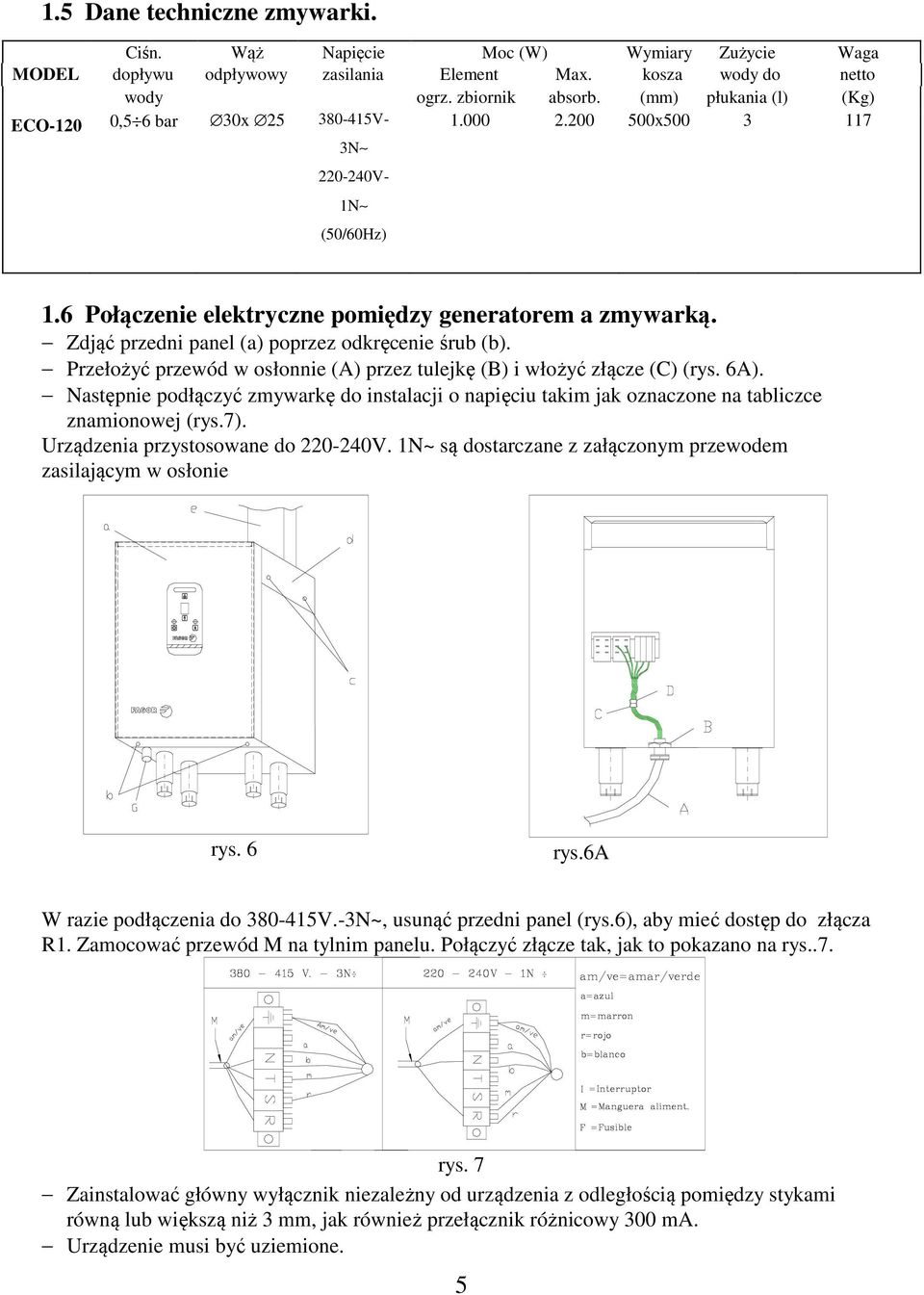 Zdjąć przedni panel (a) poprzez odkręcenie śrub (b). Przełożyć przewód w osłonnie (A) przez tulejkę (B) i włożyć złącze (C) (rys. 6A).