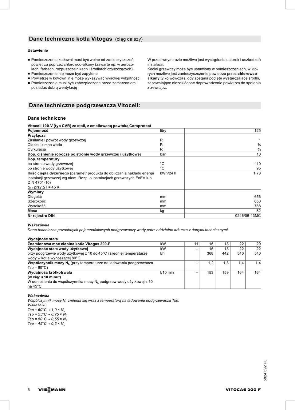 & Pomieszczenie nie może być zapylone & Powietrze w kotłowni nie może wykazywać wysokiej wilgotności & Pomieszczenie musi być zabezpieczone przed zamarzaniem i posiadać dobrą wentylację W przeciwnym