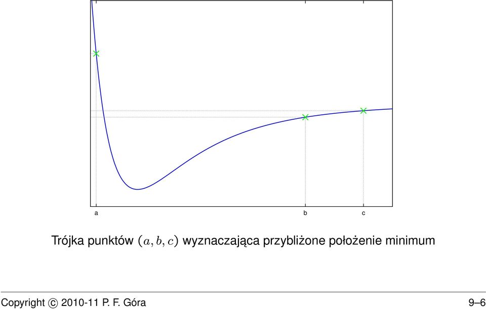 przybliżone położenie