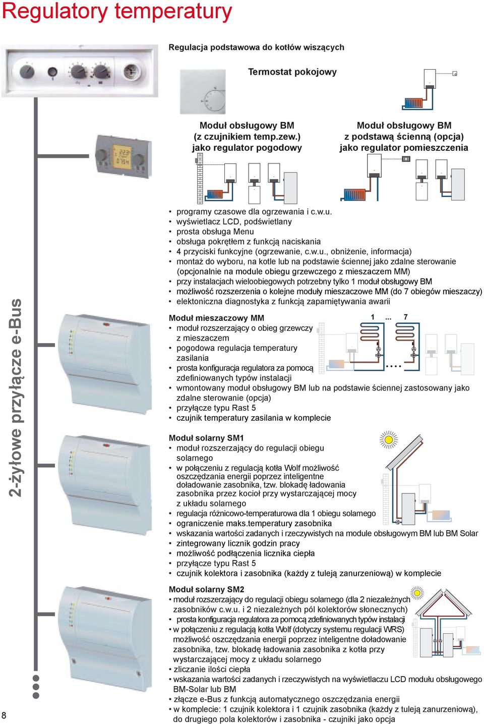 w.u., obniżenie, informacja) montaż do wyboru, na kotle lub na podstawie ściennej jako zdalne sterowanie (opcjonalnie na module obiegu grzewczego z mieszaczem MM) przy instalacjach wieloobiegowych
