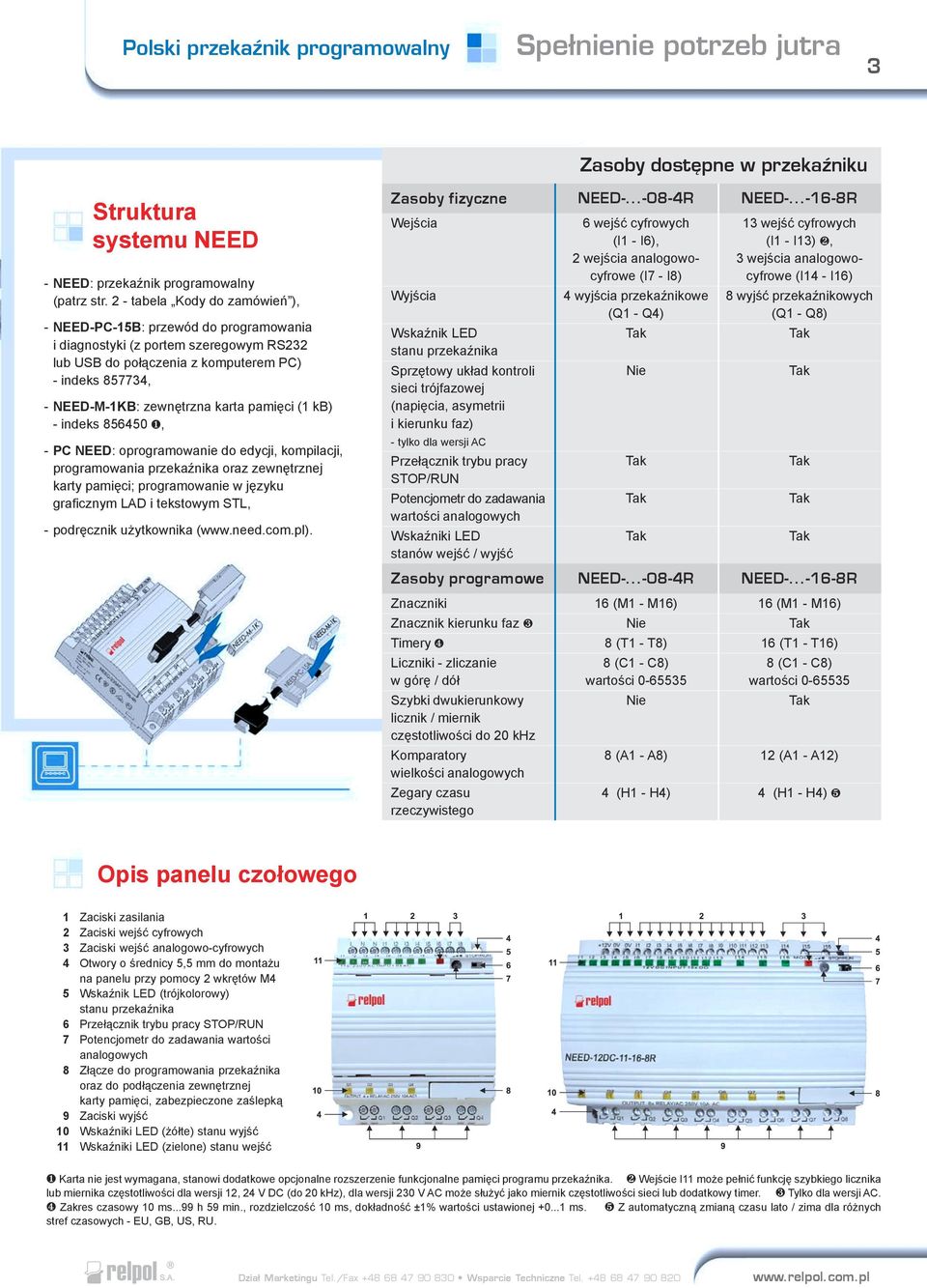 pamiêci (1 kb) - indeks 856450 ❶, - PC NEED: oprogramowanie do edycji, kompilacji, programowania przekaÿnika oraz zewnêtrznej karty pamiêci; programowanie w jêzyku graficznym LAD i tekstowym STL, -