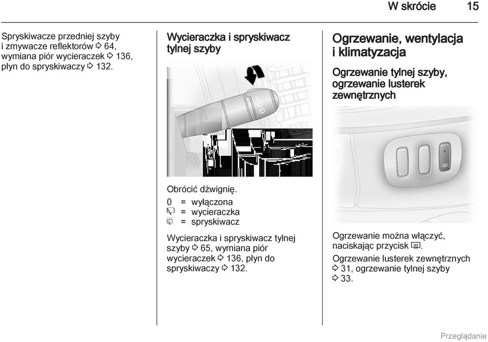 Obrócić dźwignię.