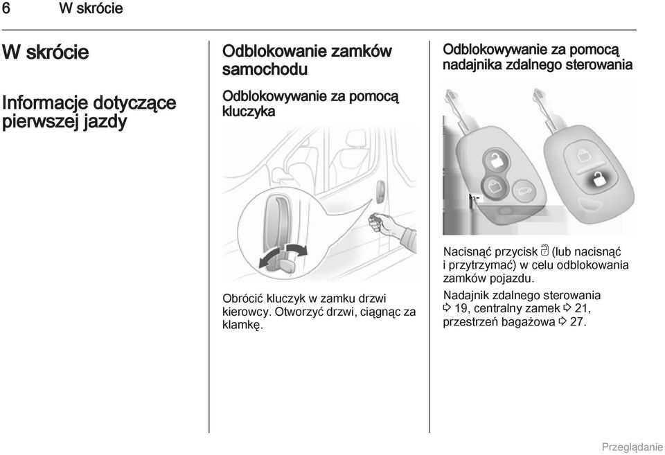 kierowcy. Otworzyć drzwi, ciągnąc za klamkę.