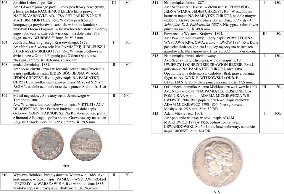 WURDES F. Brąz, śr. 50,2 mm. 507 Jubileusz Józefa Ignacego Kraszewskiego, 1879. Av.: Napis w 5 wierszach: NA PAMIĄTKĘ JUBILEUSZU J.J. KRASZEWSKIEGO 1879. Rv.