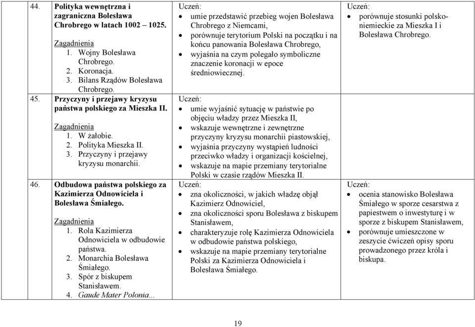 Odbudowa państwa polskiego za Kazimierza Odnowiciela i Bolesława Śmiałego. 1. Rola Kazimierza Odnowiciela w odbudowie państwa. 2. Monarchia Bolesława Śmiałego. 3. Spór z biskupem Stanisławem. 4.