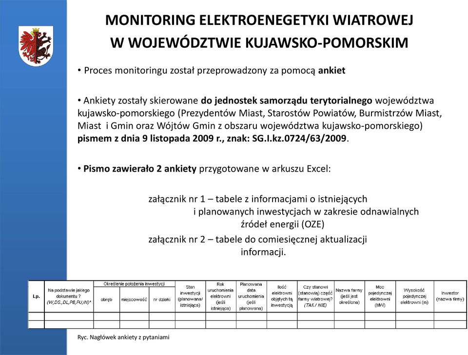 kujawsko-pomorskiego) pismem z dnia 9 listopada 2009 r., znak: SG.I.kz.0724/63/2009.