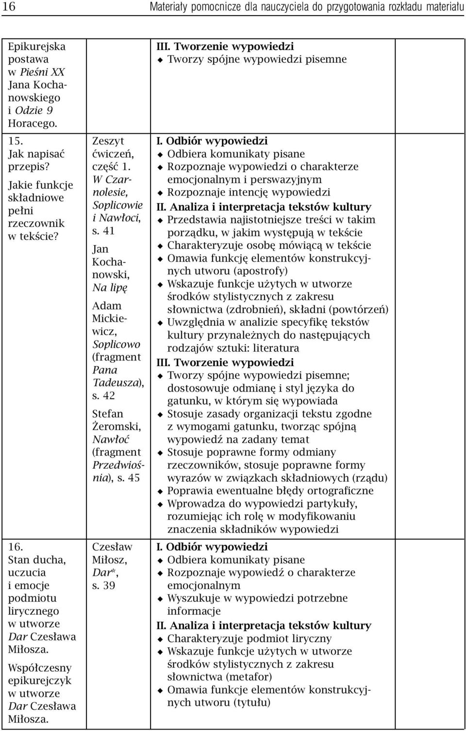 Zeszyt ćwiczeń, część 1. WCzarnolesie, Soplicowie inawłoci, s. 41 Jan Kochanowski, Na lipę Adam Mickiewicz, Soplicowo (fragment Pana Tadeusza), s.