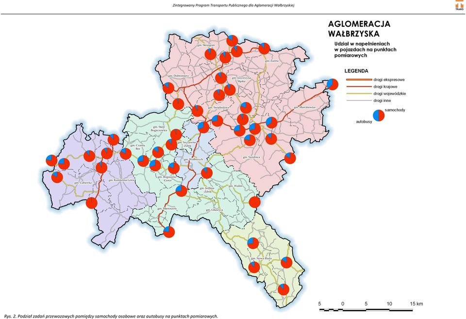 samochody osobowe oraz autobusy na punktach