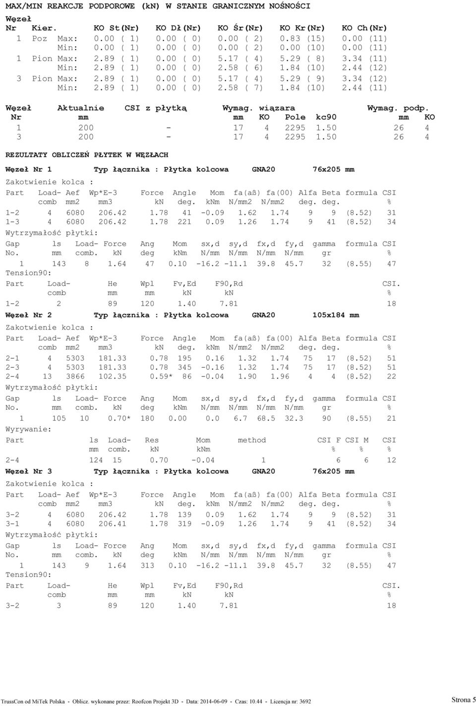 34 (12) Min: 2.89 ( 1) ( 0) 2.58 ( 7) 1.84 (10) 2.44 (11) Węzeł Aktualnie CSI z płytką Wymag. wiązara Wymag. podp. Nr mm mm KO Pole kc90 mm KO 1 200-17 4 2295 1.50 26 4 3 200-17 4 2295 1.