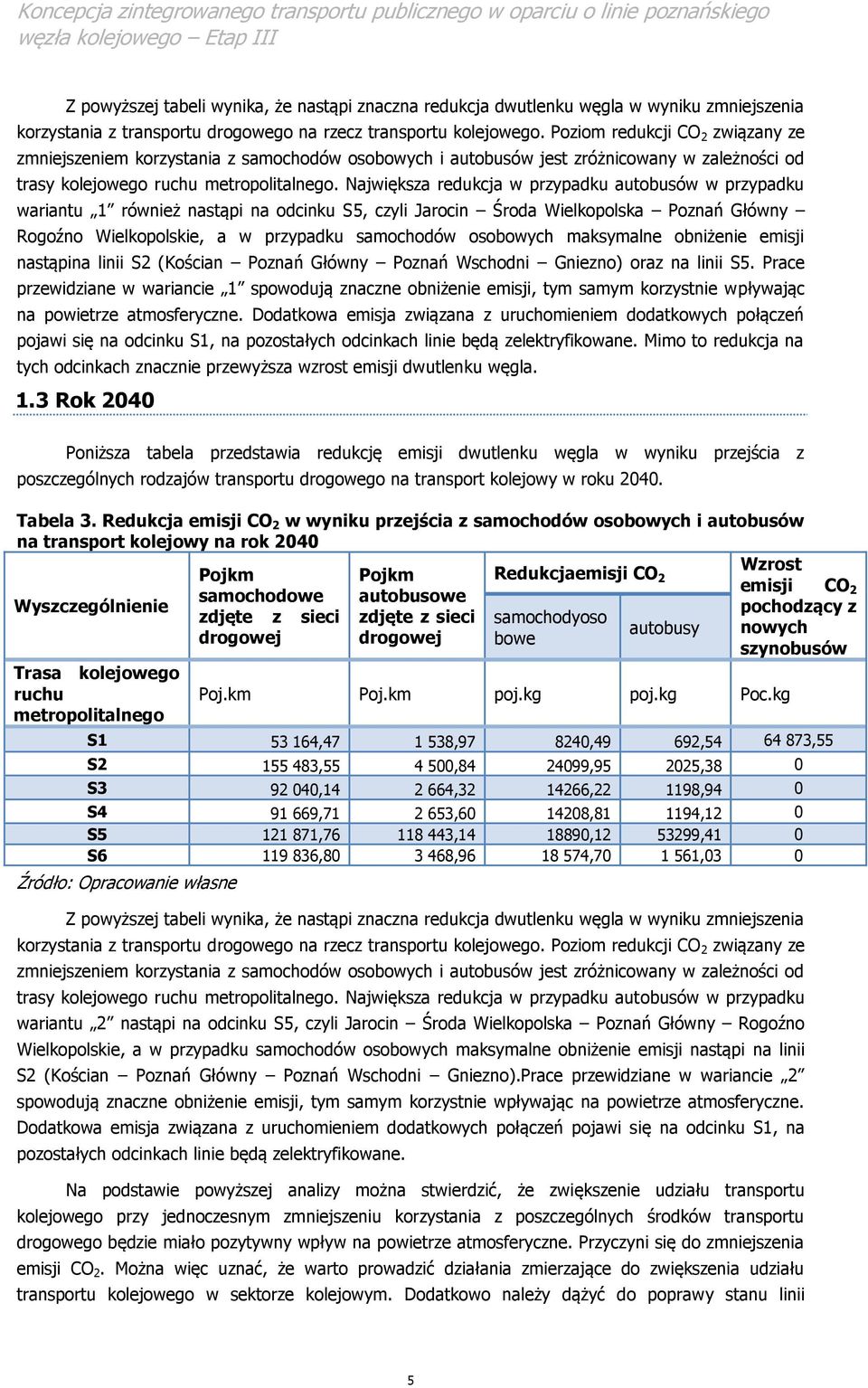 Największa redukcja w przypadku autobusów w przypadku wariantu 1 również nastąpi na odcinku S5, czyli Jarocin Środa Wielkopolska Poznań Główny Rogoźno Wielkopolskie, a w przypadku samochodów