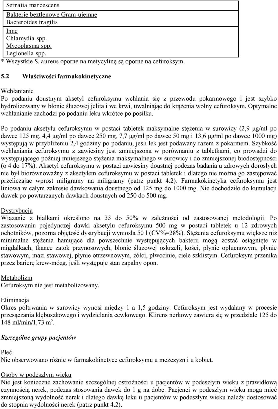 krążenia wolny cefuroksym. Optymalne wchłanianie zachodzi po podaniu leku wkrótce po posiłku.