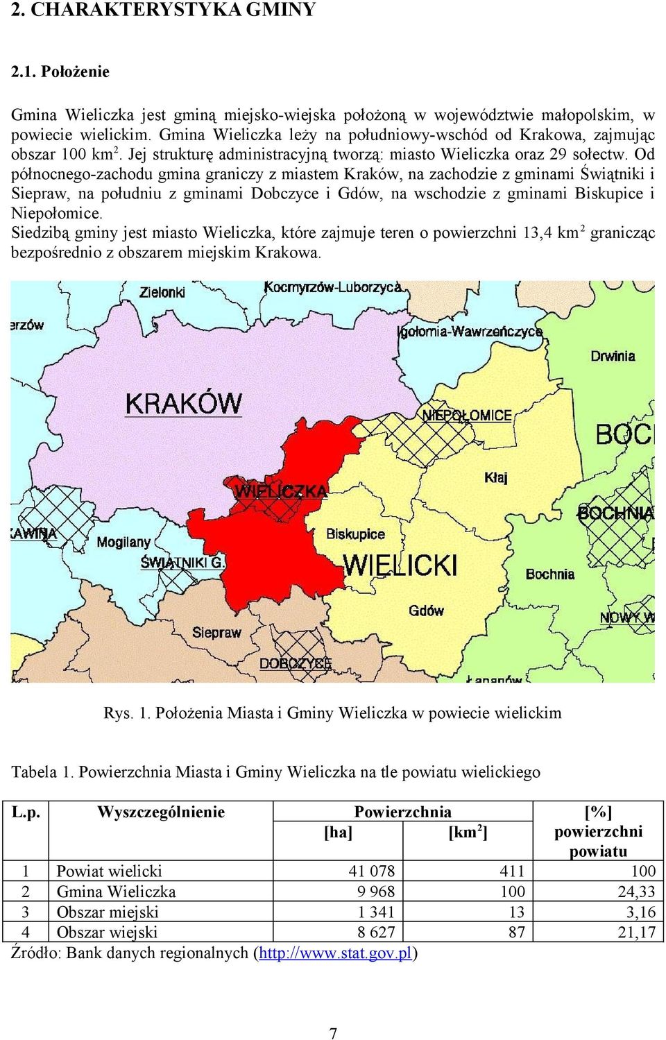 Od północnego-zachodu gmina graniczy z miastem Kraków, na zachodzie z gminami Świątniki i Siepraw, na południu z gminami Dobczyce i Gdów, na wschodzie z gminami Biskupice i Niepołomice.