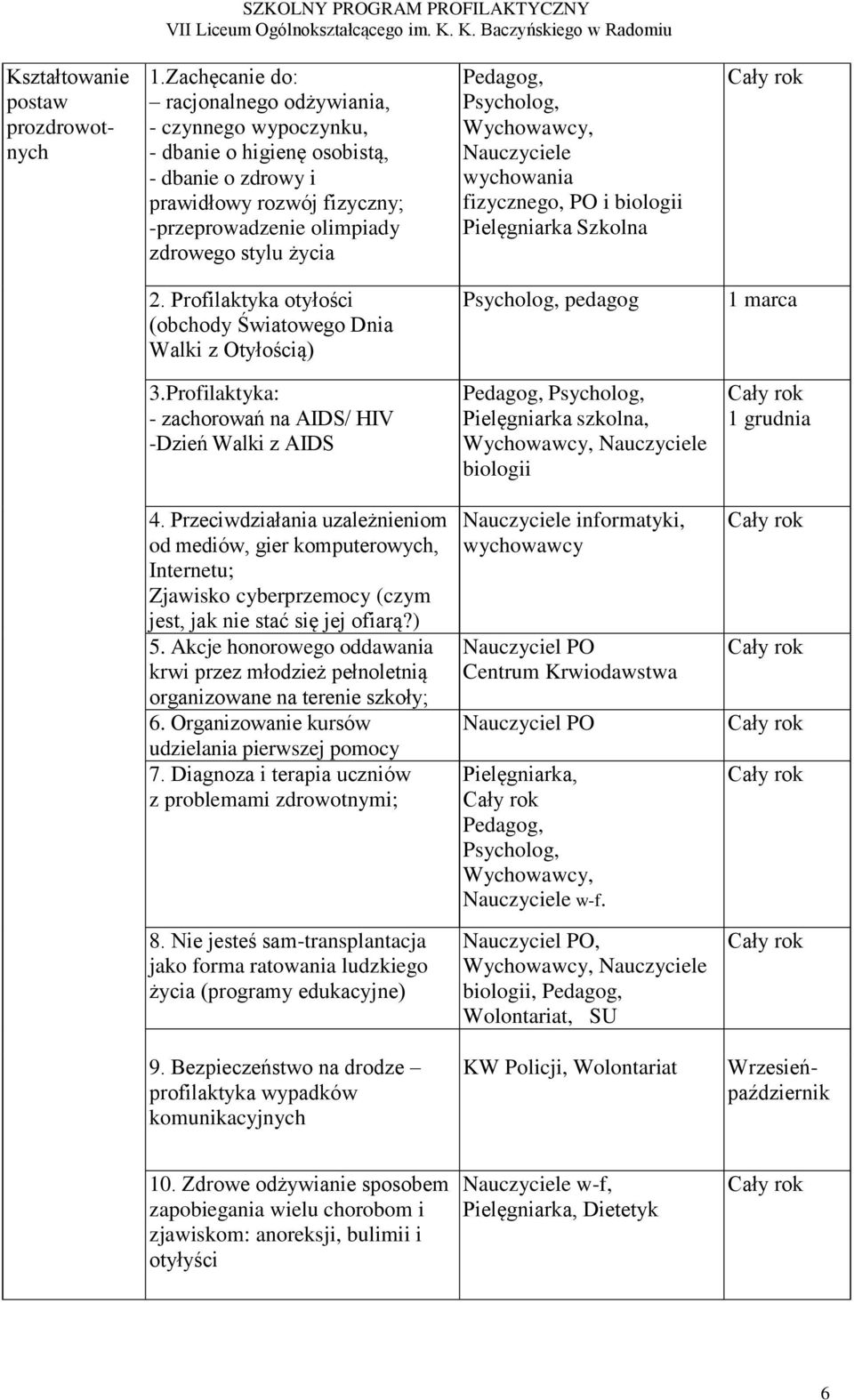 fizycznego, PO i Pielęgniarka Szkolna 2. Profilaktyka otyłości (obchody Światowego Dnia Walki z Otyłością) pedagog 1 marca 3.