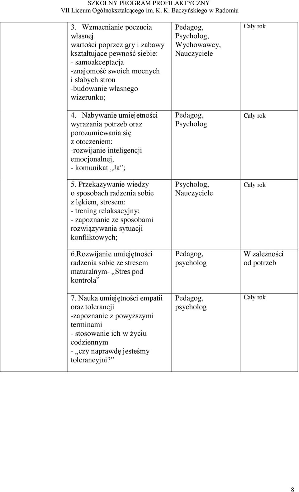 Przekazywanie wiedzy o sposobach radzenia sobie z lękiem, stresem: - trening relaksacyjny; - zapoznanie ze sposobami rozwiązywania sytuacji konfliktowych; 6.