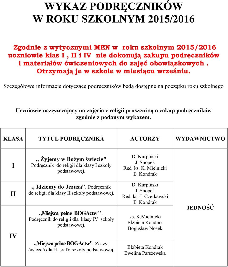 Szczegółowe informacje dotyczące podręczników będą dostępne na początku roku szkolnego Uczniowie uczęszczający na zajęcia z religii proszeni są o zakup podręczników zgodnie z podanym wykazem.