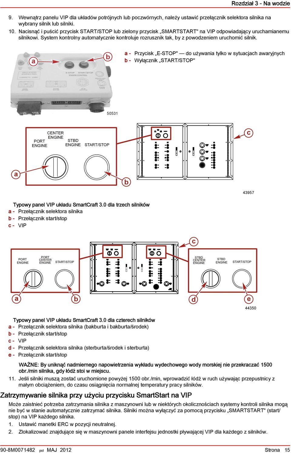 - Przycisk E-STOP" do używni tylko w sytucjch wryjnych - Wyłącznik START/STOP" 50531 PORT ENGINE CENTER ENGINE STBD ENGINE START/STOP c 43957 Typowy pnel VIP ukłdu SmrtCrft 3.