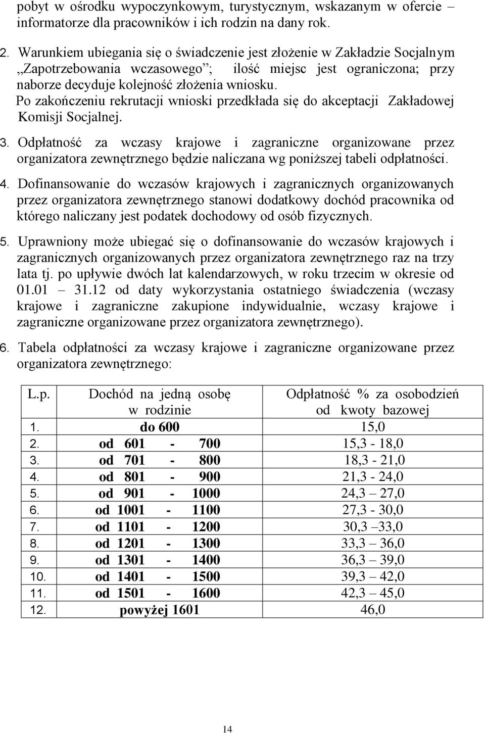 Po zakończeniu rekrutacji wnioski przedkłada się do akceptacji Zakładowej Komisji Socjalnej. 3.