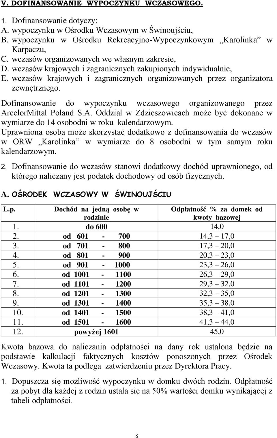 Dofinansowanie do wypoczynku wczasowego organizowanego przez ArcelorMittal Poland S.A. Oddział w Zdzieszowicach może być dokonane w wymiarze do 14 osobodni w roku kalendarzowym.