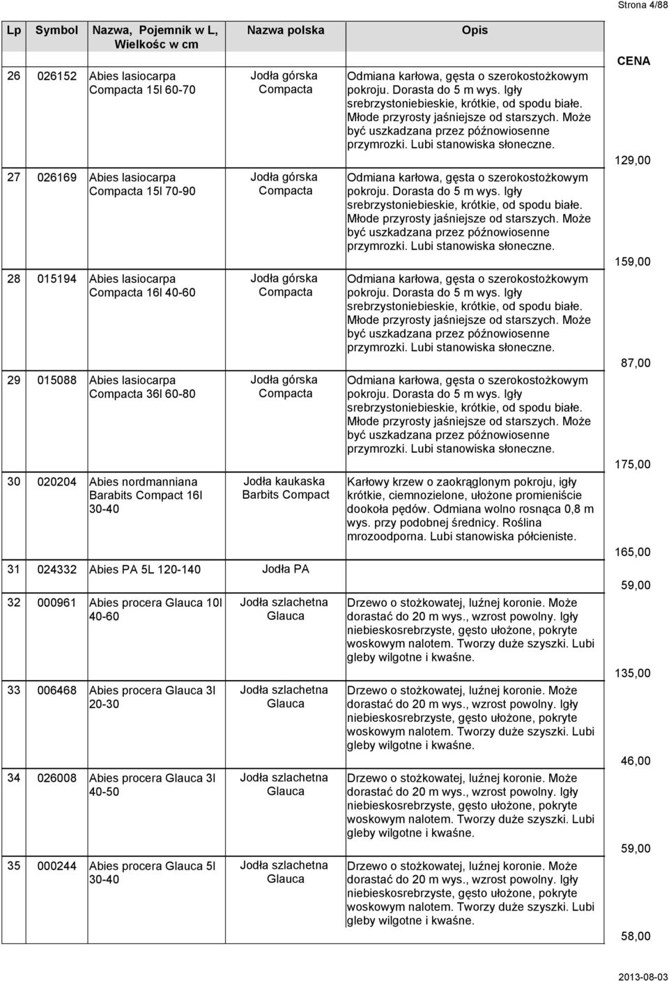 120-140 Jodła PA 32 000961 Abies procera Glauca 10l Jodła szlachetna 40-60 Glauca 33 006468 Abies procera Glauca 3l Jodła szlachetna 20-30 Glauca 34 026008 Abies procera Glauca 3l Jodła szlachetna