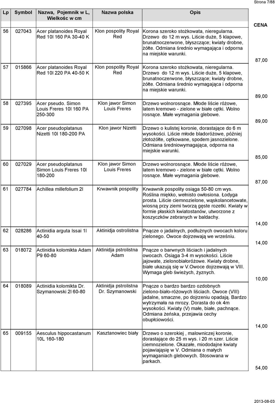 Liście duże, 5 klapowe, brunatnoczerwone, błyszczące; kwiaty drobne, żółte. Odmiana średnio wymagająca i odporna na miejskie warunki. Korona szeroko stożkowata, nieregularna. Drzewo do 12 m wys.
