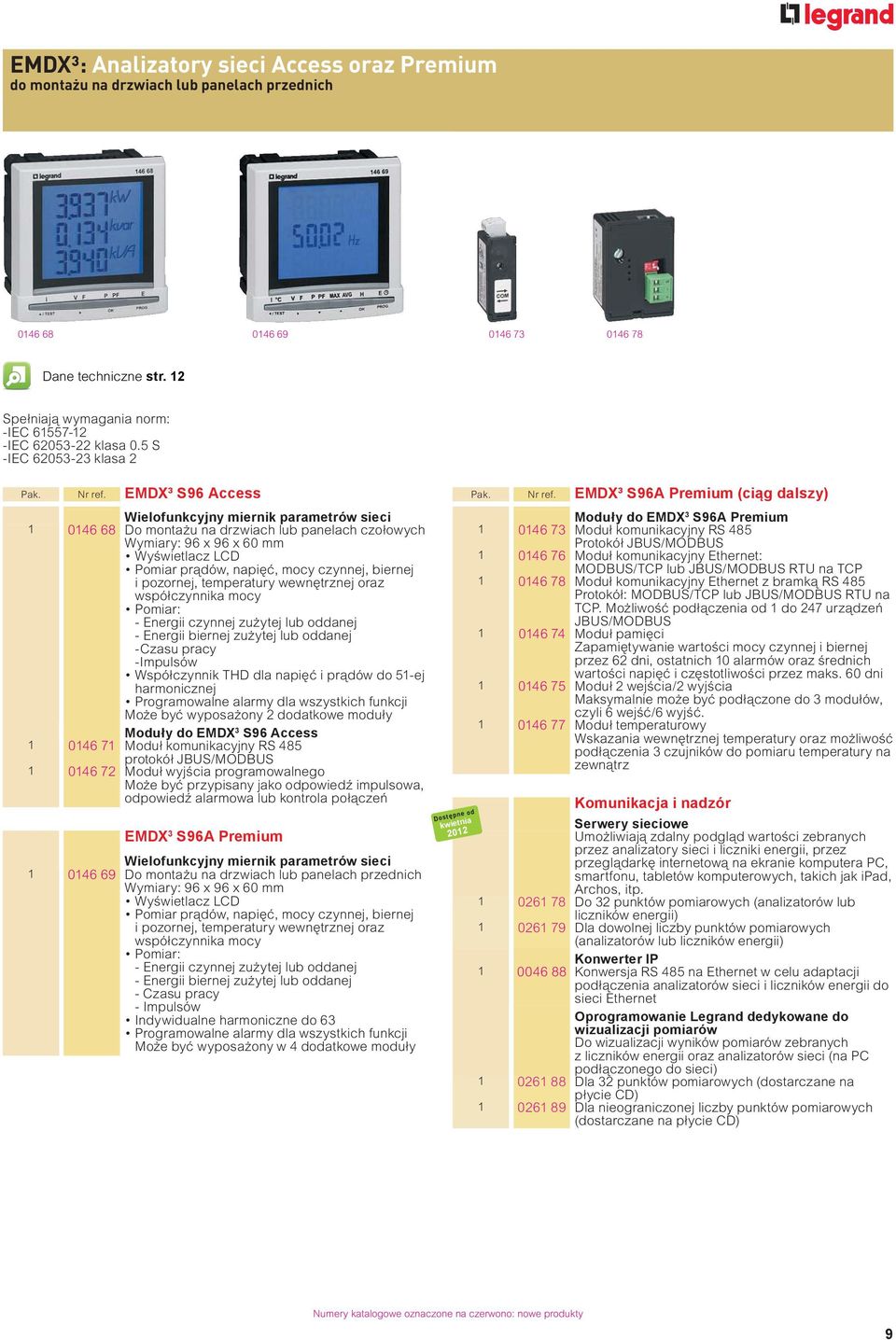 EMDX³ S96 Access Wielofunkcyjny miernik parametrów sieci 046 68 Do montażu na drzwiach lub panelach czołowych Wymiary: 96 x 96 x 60 mm Wyświetlacz LCD Pomiar prądów, napięć, mocy czynnej, biernej i