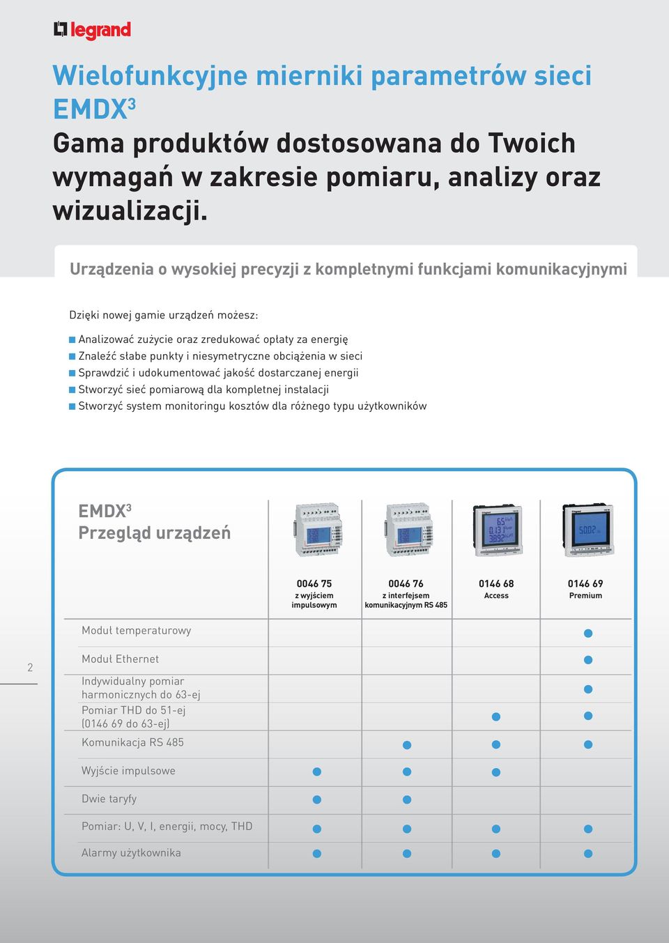 obciążenia w sieci Sprawdzić i udokumentować jakość dostarczanej energii Stworzyć sieć pomiarową dla kompletnej instalacji Stworzyć system monitoringu kosztów dla różnego typu użytkowników EMDX 3