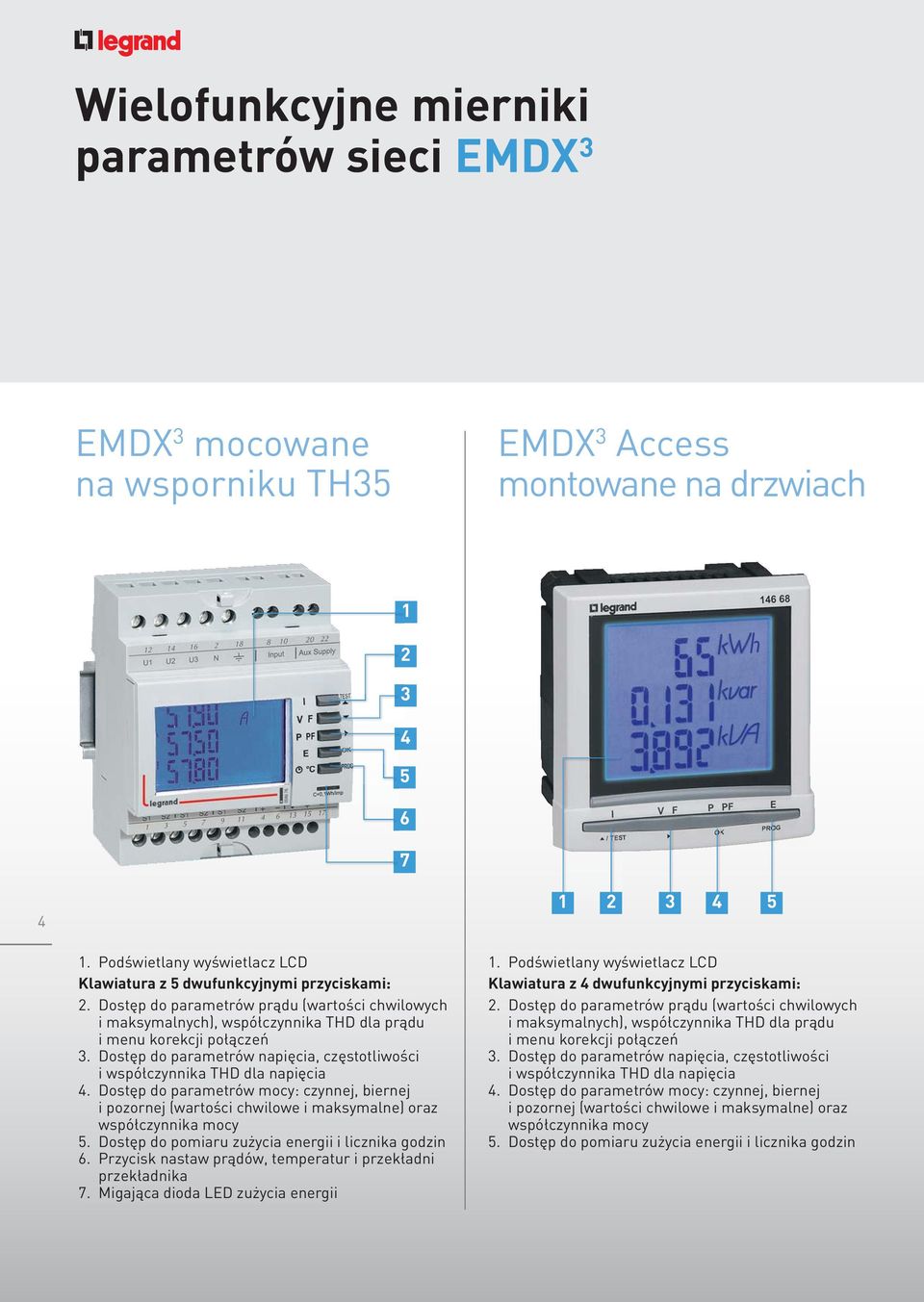 Dostęp do parametrów napięcia, częstotliwości i współczynnika THD dla napięcia 4. Dostęp do parametrów mocy: czynnej, biernej i pozornej (wartości chwilowe i maksymalne) oraz współczynnika mocy 5.