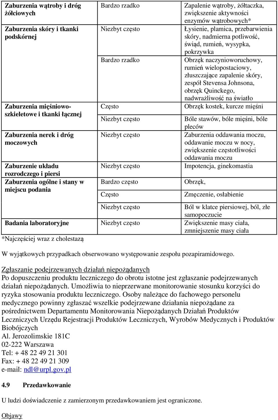 potliwość, świąd, rumień, wysypka, pokrzywka Obrzęk naczynioworuchowy, rumień wielopostaciowy, złuszczające zapalenie skóry, zespół Stevensa Johnsona, obrzęk Quinckego, nadwrażliwość na światło