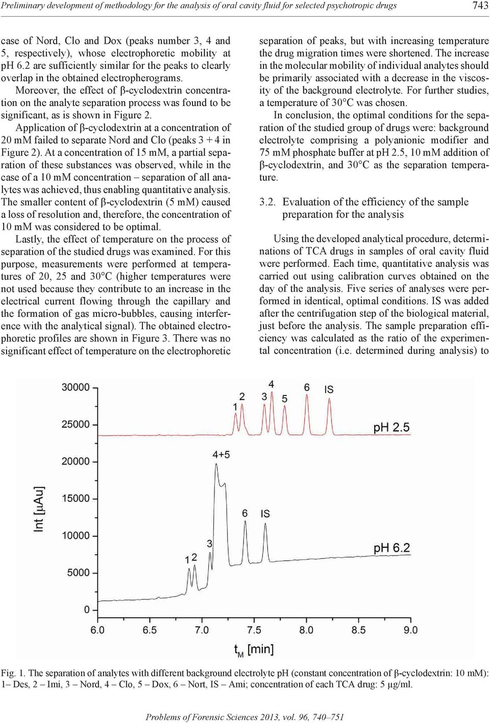 Moreover, the effect of β-cyclodextrin concentration on the analyte separation process was found to be significant, as is shown in Figure 2.