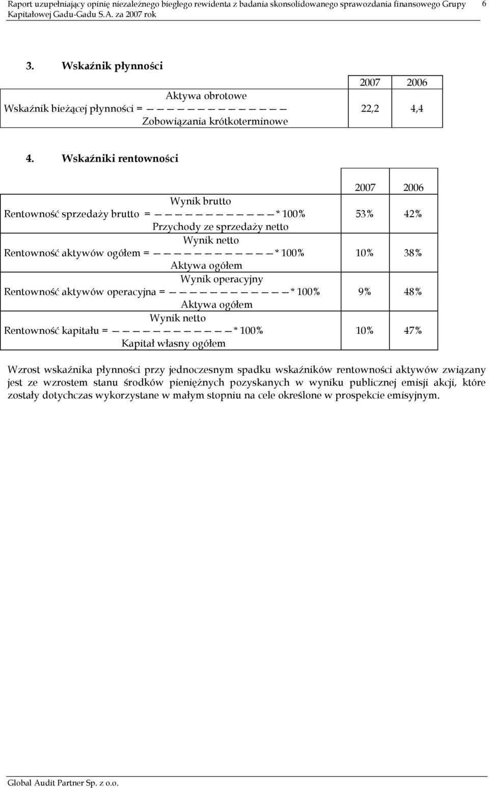 Rentowność aktywów operacyjna = * 100% Aktywa ogółem Wynik netto Rentowność kapitału = * 100% Kapitał własny ogółem 2007 2006 53% 42% 10% 38% 9% 48% 10% 47% Wzrost wskaźnika płynności