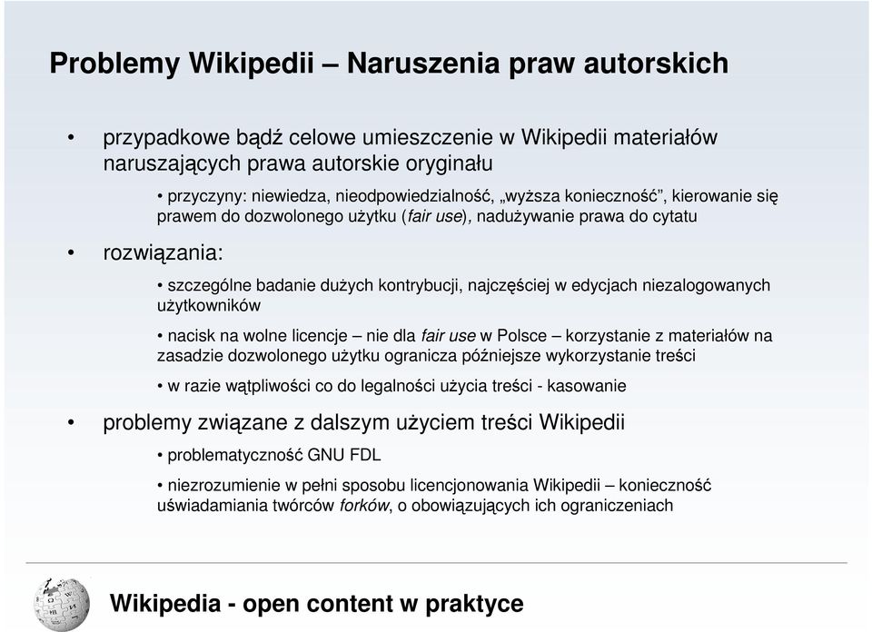 niezalogowanych uŝytkowników nacisk na wolne licencje nie dla fair use w Polsce korzystanie z materiałów na zasadzie dozwolonego uŝytku ogranicza późniejsze wykorzystanie treści w razie wątpliwości