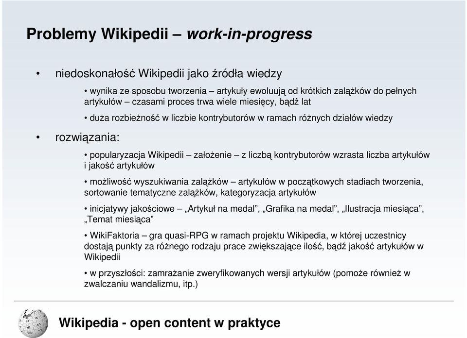 artykułów moŝliwość wyszukiwania zaląŝków artykułów w początkowych stadiach tworzenia, sortowanie tematyczne zaląŝków, kategoryzacja artykułów inicjatywy jakościowe Artykuł na medal, Grafika na