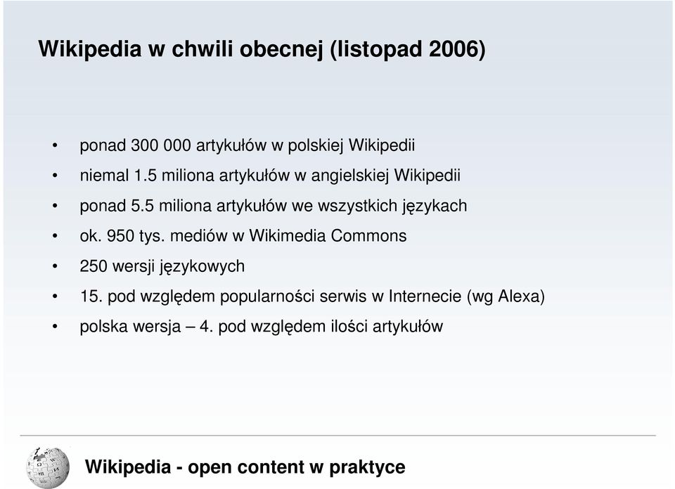 5 miliona artykułów we wszystkich językach ok. 950 tys.