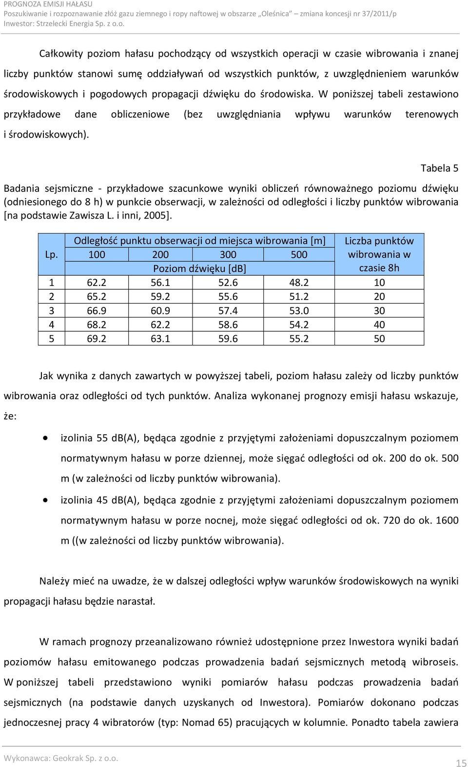 Tabela 5 Badania sejsmiczne przykładowe szacunkowe wyniki obliczeń równoważnego poziomu dźwięku (odniesionego do 8 h) w punkcie obserwacji, w zależności od odległości i liczby punktów wibrowania [na