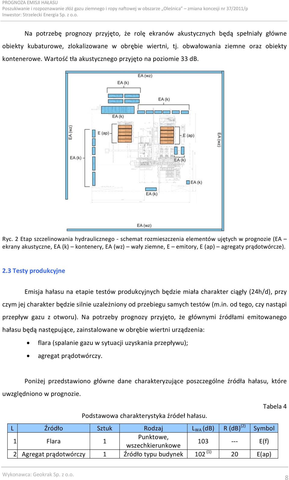 2 Etap szczelinowania hydraulicznego schemat rozmieszczenia elementów ujętych w prognozie (EA ekrany akustyczne, EA (k) kontenery, EA (wz) wały ziemne, E emitory, E (ap) agregaty prądotwórcze). 2.