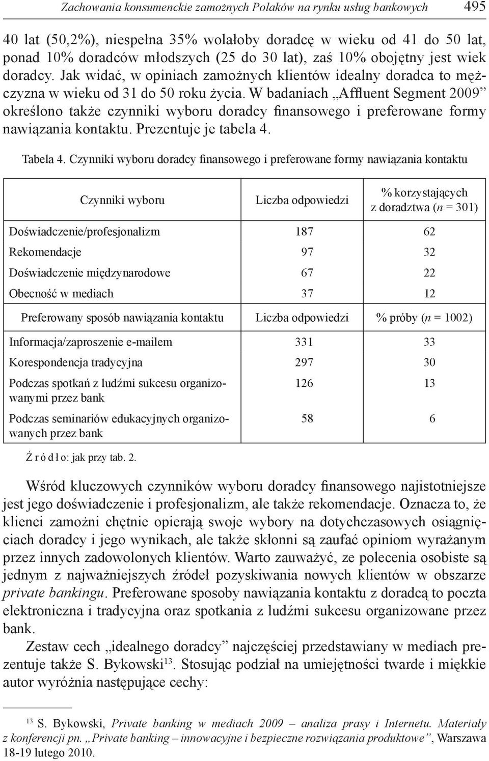 W badaniach Affluent Segment 2009 określono także czynniki wyboru doradcy finansowego i preferowane formy nawiązania kontaktu. Prezentuje je tabela 4. Tabela 4.