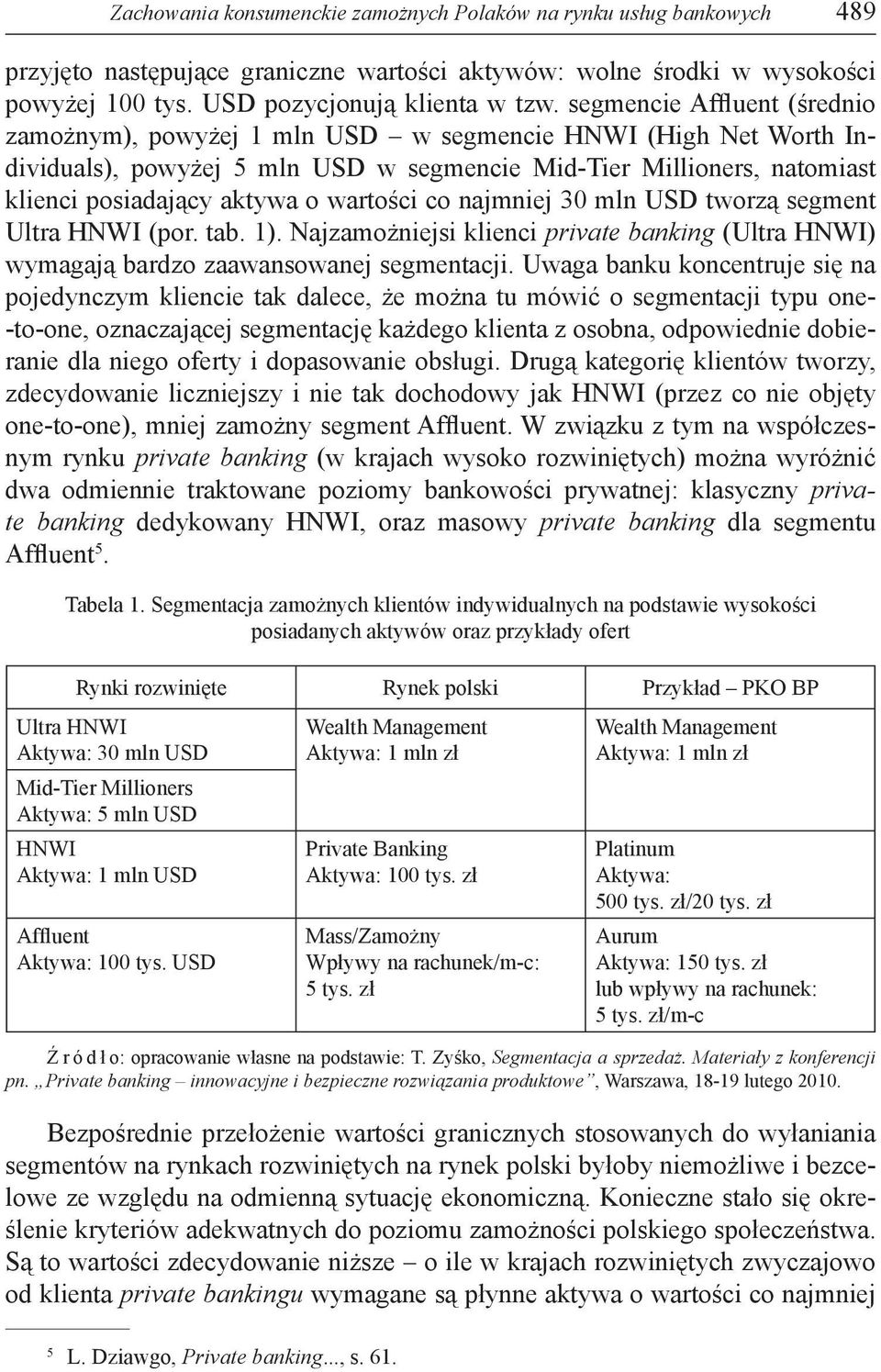 wartości co najmniej 30 mln USD tworzą segment Ultra HNWI (por. tab. 1). Najzamożniejsi klienci private banking (Ultra HNWI) wymagają bardzo zaawansowanej segmentacji.