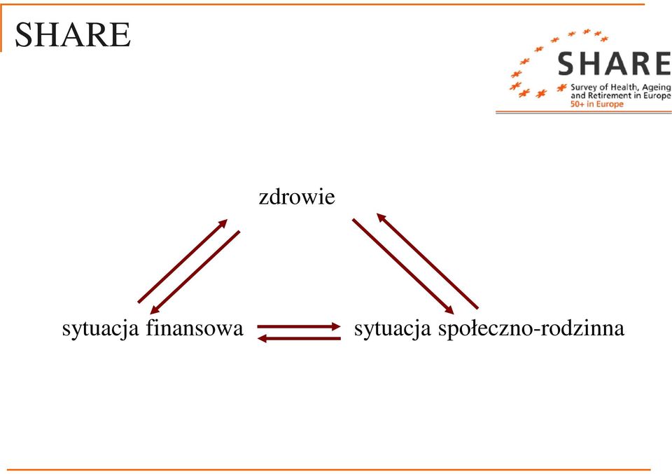 finansowa 