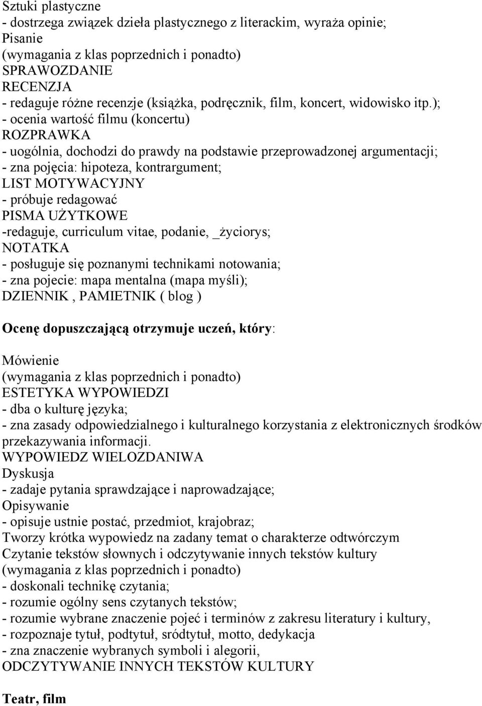 PISMA UŻYTKOWE -redaguje, curriculum vitae, podanie, _życiorys; NOTATKA - posługuje się poznanymi technikami notowania; - zna pojecie: mapa mentalna (mapa myśli); DZIENNIK, PAMIETNIK ( blog ) Ocenę