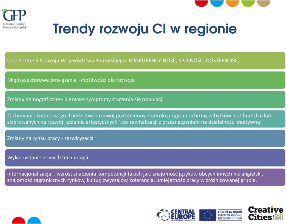 rozwój dzielnic artystycznych czy rewitalizacji z przeznaczeniem na działalność kreatywną Zmiany na rynku pracy - serwicyzacja Wykorzystanie nowych technologii Internacjonalizacja