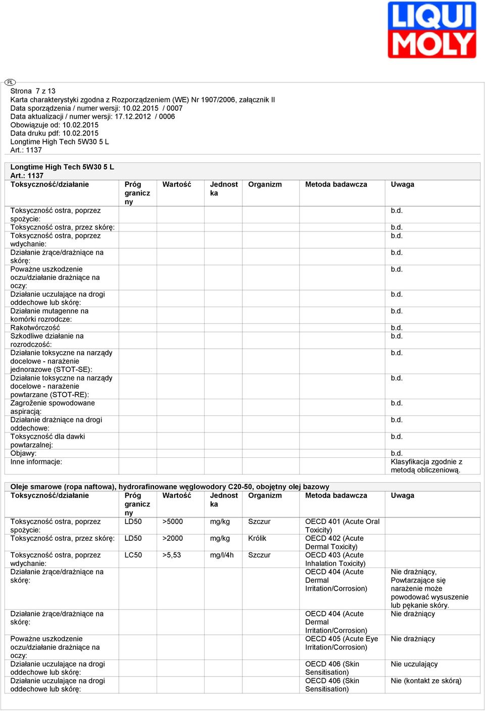 narządy docelowe - narażenie jednorazowe (STOT-SE): Działanie toksyczne na narządy docelowe - narażenie powtarzane (STOT-RE): Zagroženie spowodowane aspiracją: Działanie drażniące na drogi oddechowe: